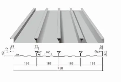 在建筑和施工的過程中對閉口樓承板材料有什么要求？